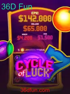 Desvendando CycleofLuck: A Experiência de Jogo 36D Fun