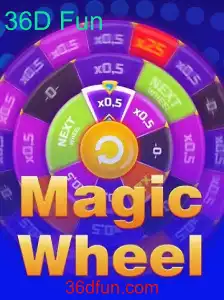 Explorando MagicWheel: O Jogo de Aventura 36D Fun